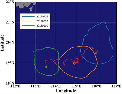 Adaptive Network Design for Multiple Gliders Observation of Mesoscale Eddy